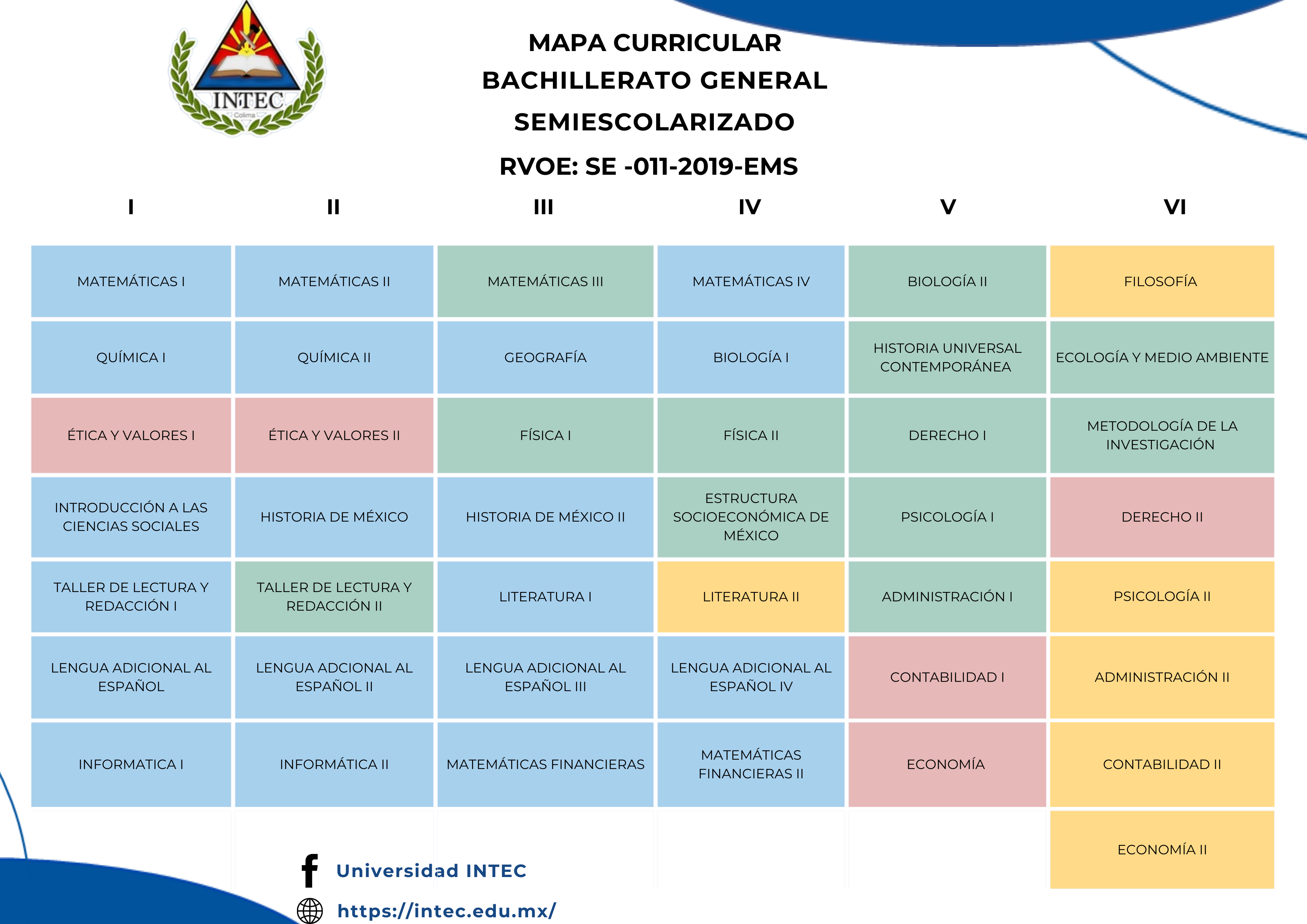 Mapa Curricular de Bachillerato General